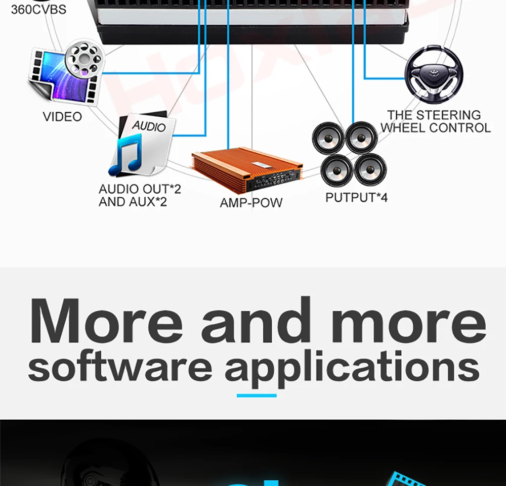 Top 2 Din Android Universal Car DVD Player GPS Navigation Map WIFI BT Radio Player Multimedia For Honda Nissan BYD TOYOTA KIA 4