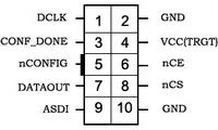 AS header pinout