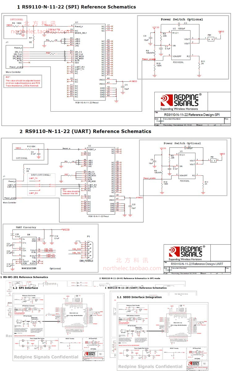 Wi-Fi модуль беспроводной M2M SOC/S1C/D1C/DOC Bluetooth/zigbee прямое подключение c RS9113-NBZ-