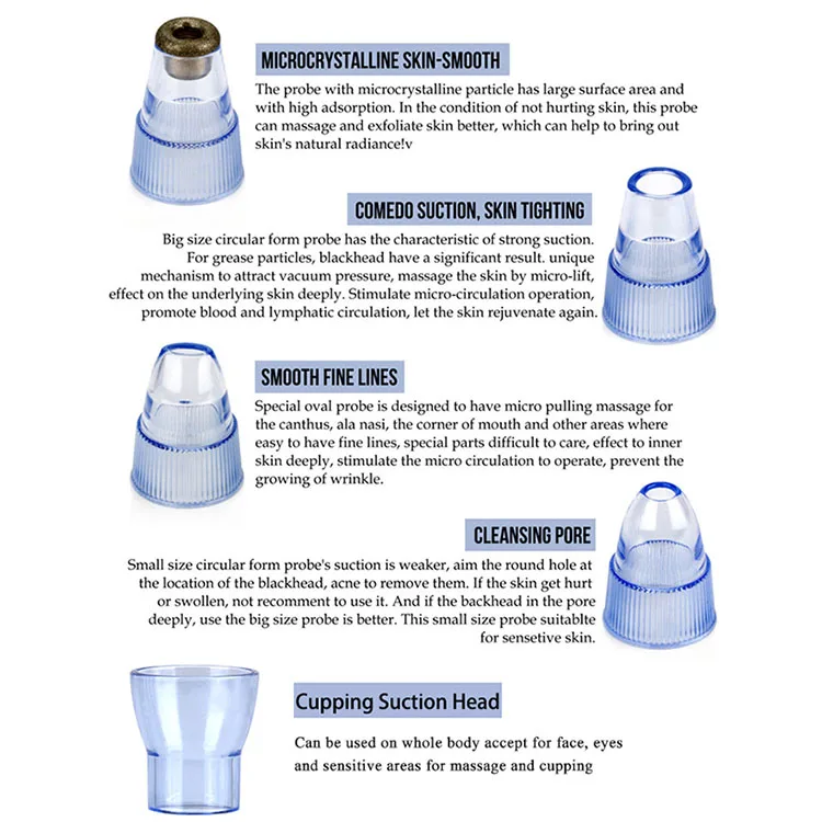 Blackhead Remover