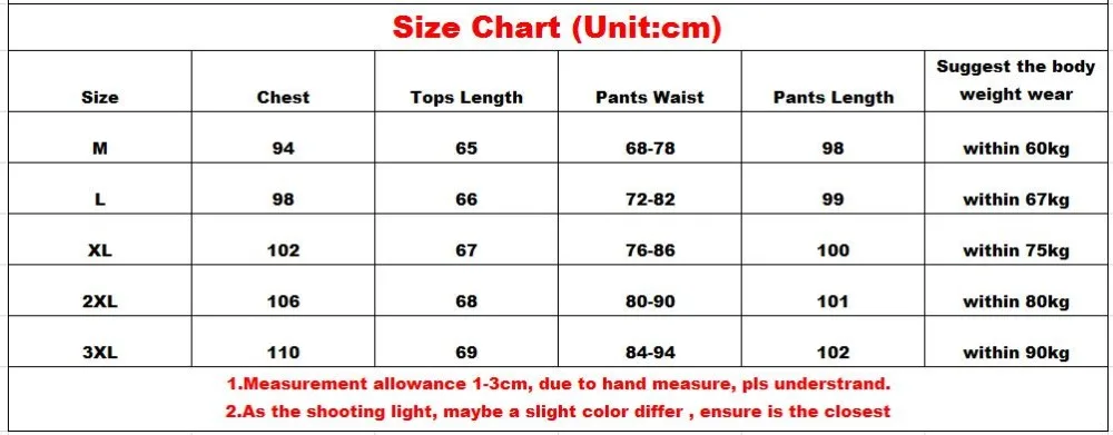 size
