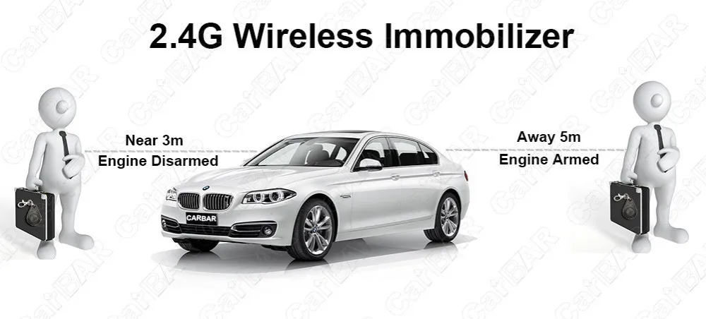 Car 2.4G Wireless Immobilizer