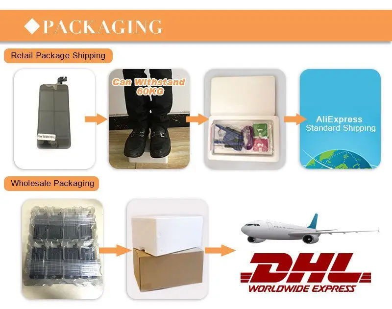 PACKING