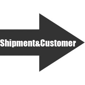 Shipment