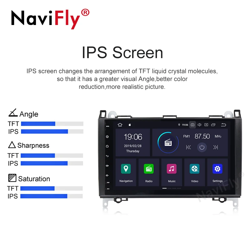 NaviFly android9.0 ips/DSP 9 дюймов экран DAB+ Автомобильный Mtleimedia плеер для Mercedes/Benz/Sprinter/B200/b-класс/W245/B170/W169