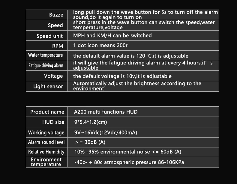 Hud автомобильный A200 универсальный дисплей Спидометр obd2 температура воды проекция на лобовое стекло для автомобиля hud дропшиппинг