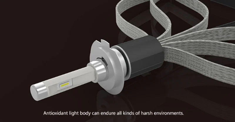 6 auto led headlight,r4 led headlight,led headlight conversion,led headlight 4300k,fanless led headlight,turbo decoder led headlight,new led headlight,p70 led headlight,kit led headlight,led headlight lumens,headlamp