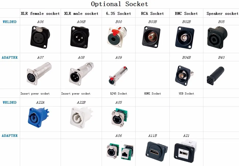 Высокое качество 2 шт./лот Фирменная Новинка натуральная KUILONG NA3MDF 3 Pin Mic XLR кабель для мужчин переходник с внутренней резьбой/корма для pass Thru конвертер