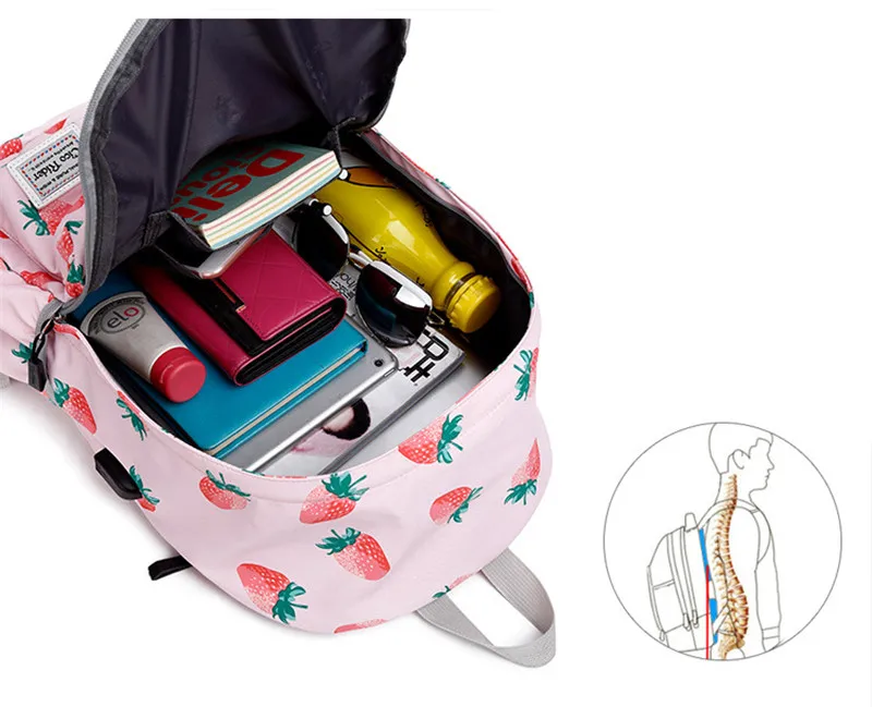2019 Новый зарядка через usb 2 шт./компл. Для женщин рюкзаки с милым принтом школьная сумка для подростков для девочек рюкзак для путешествий