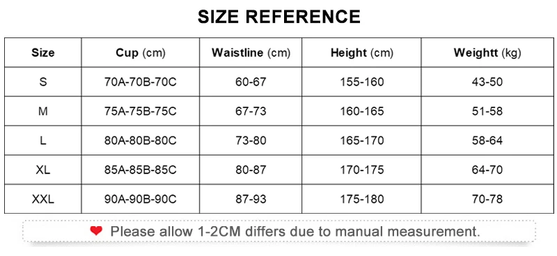 size