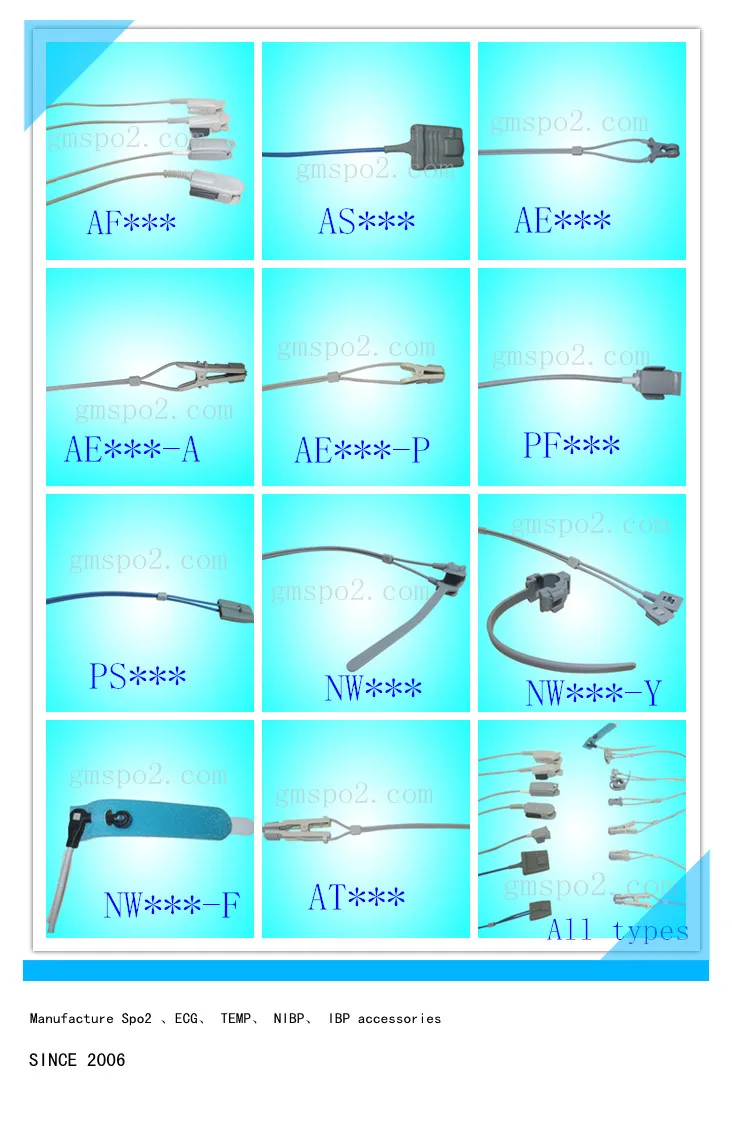 All sensor type _