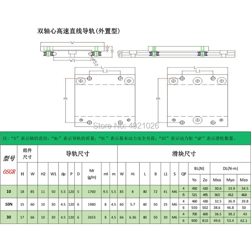 50 мм ширина алюминиевый ролик линейная направляющая внешняя двойная ось линейная направляющая 1 шт. OSGR10 200 300 400 500 600 мм+ 1 шт. OSGB10 блок