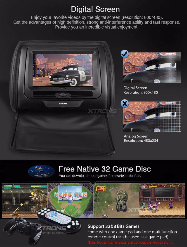 Top 2x7" Black Headrest Car Monitor with DVD Function & USB SD FM Transmitter IR Transmitter & 2 IR Headphones (Beige&Grey Optional) 1