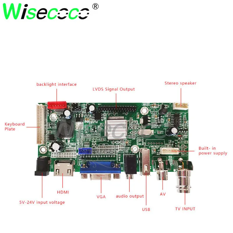 10 1 дюймовый 1280x800 HDMI экран ЖК дисплей с платой драйвера монитор для Raspberry Pi Banana/Orange