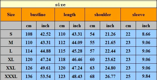size