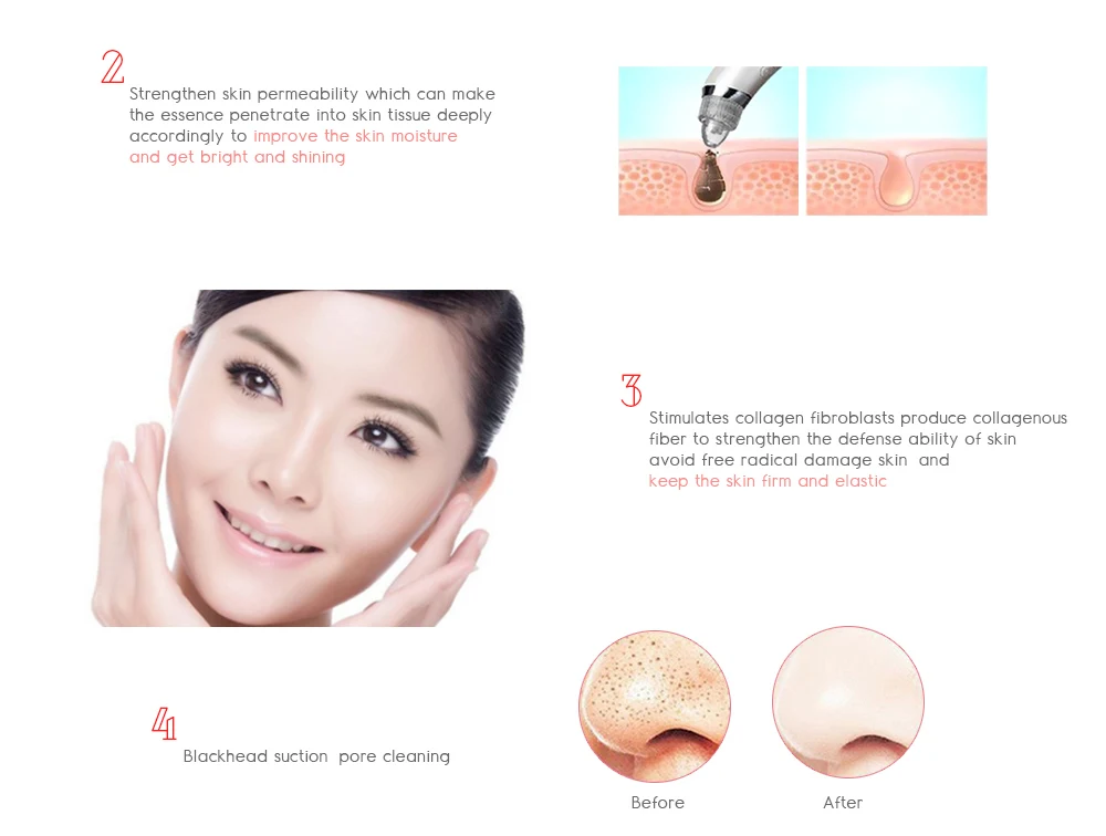 Electric Face Cleansing Instrument Facial Skin Care Machine Blackhead Vacuum Suction Tool for Acne