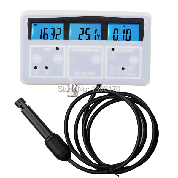 7-innovative-life-water-quality-meter-PHM-233-Cover