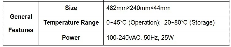 DVB-S2 CI IP IRD(DVB-S/S2+ asi, АСИ+ IP(8* SPTS(Multicast)/1* MPTS) cam IRD Радио и ТВ Вещательное оборудование sc-5256