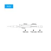 P7100 100MHz Oscilloscope Scope Test Probe 3.5NS BNC Clip Cable Leads Kit ► Photo 3/6
