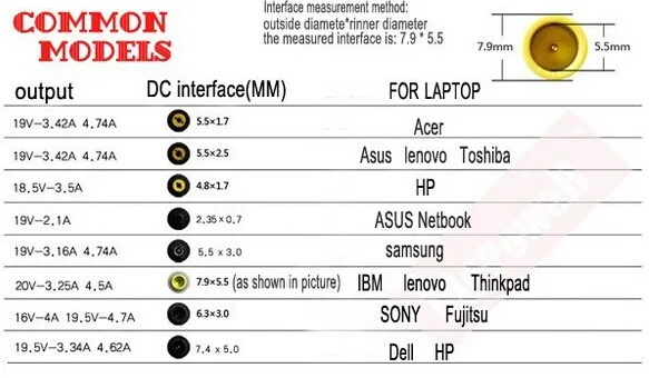 Connectors