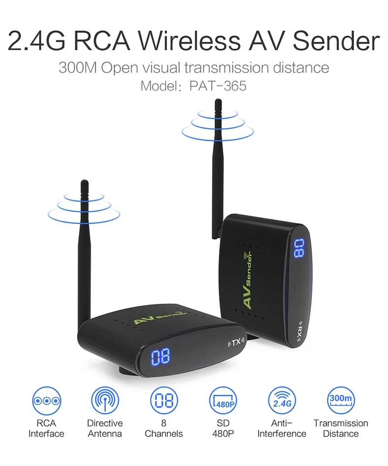 30_PAT-365-EN01-790R-Wireless AV Sender-20190110