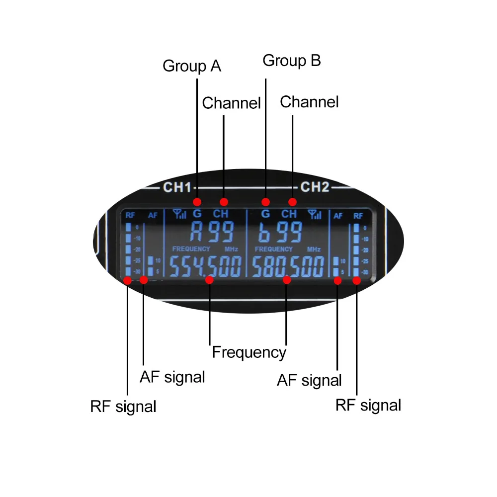 FREEBOSS FB-U32 2 Way 2x99 Регулируемая частота металлический Ручной ЖК-экран беспроводной микрофон вечерние микрофон для караоке