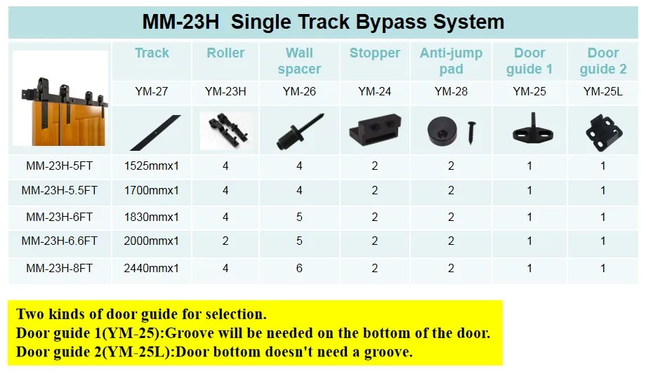 MM-23H configuration