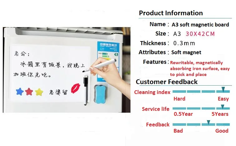 Магнитная доска для записей A3 мягкие магнитная доска, сухого стирания рисунок и записи доска для холодильника холодильник