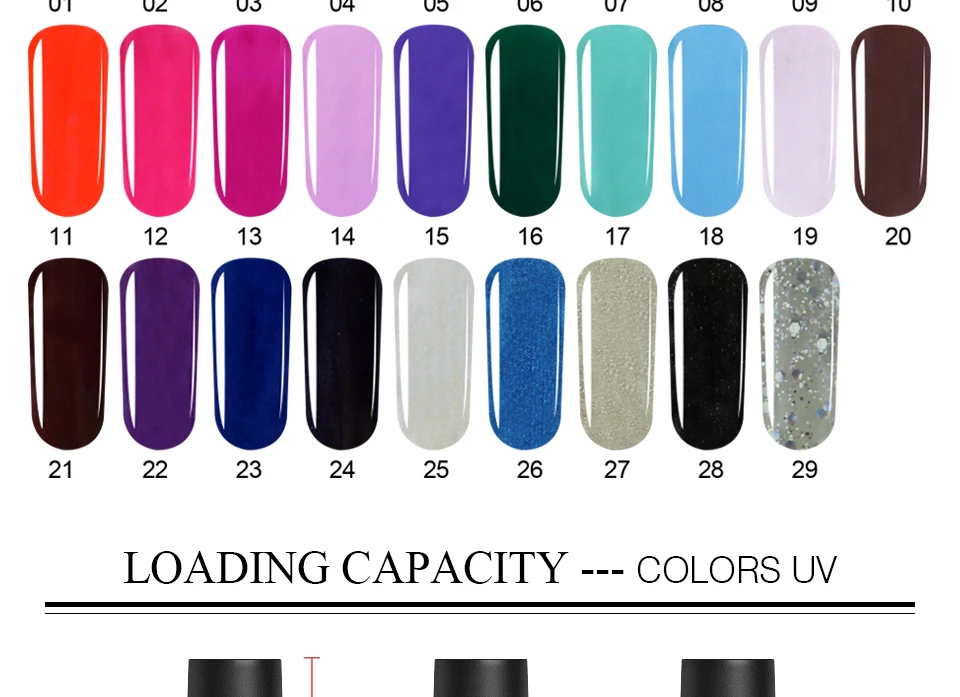 KADITION 7 мл Гель-лак DIY Lucky 29 цветов УФ-лак для ногтей впитывающий Полупостоянный чистый цвет долговечный дизайн ногтей