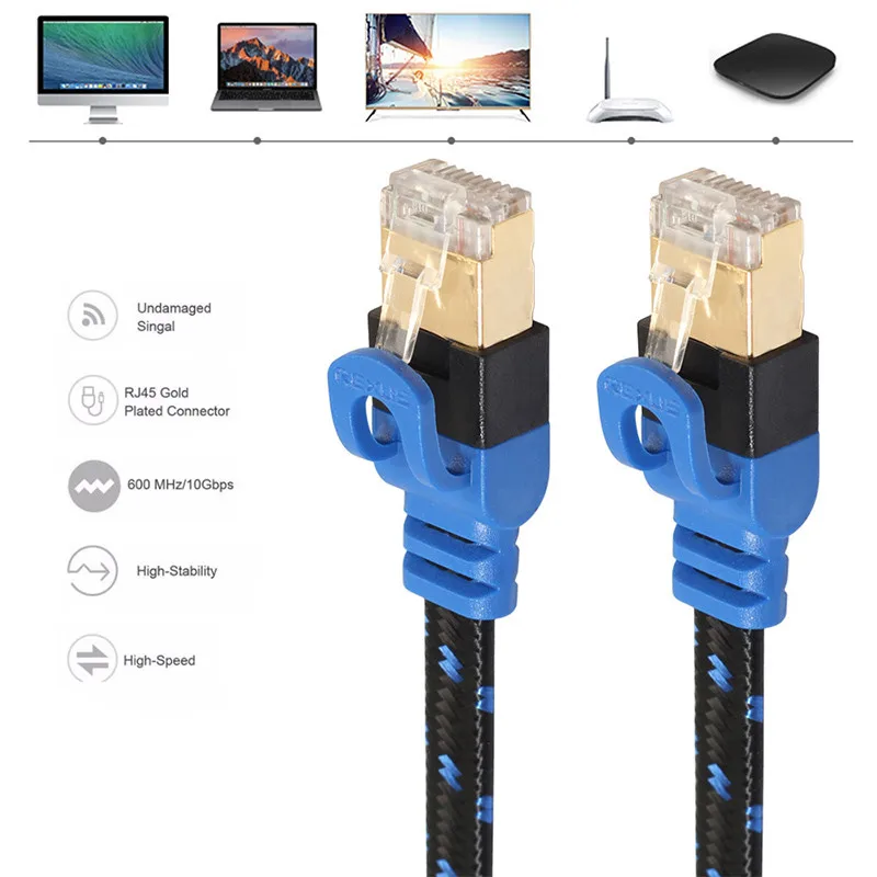 

CAT7 10 Gigabit Ethernet Flat Patch Cable for Modem Router LAN Network - Built with Shielded RJ45 Connectors 0.5m\1m\2m\3m\5m