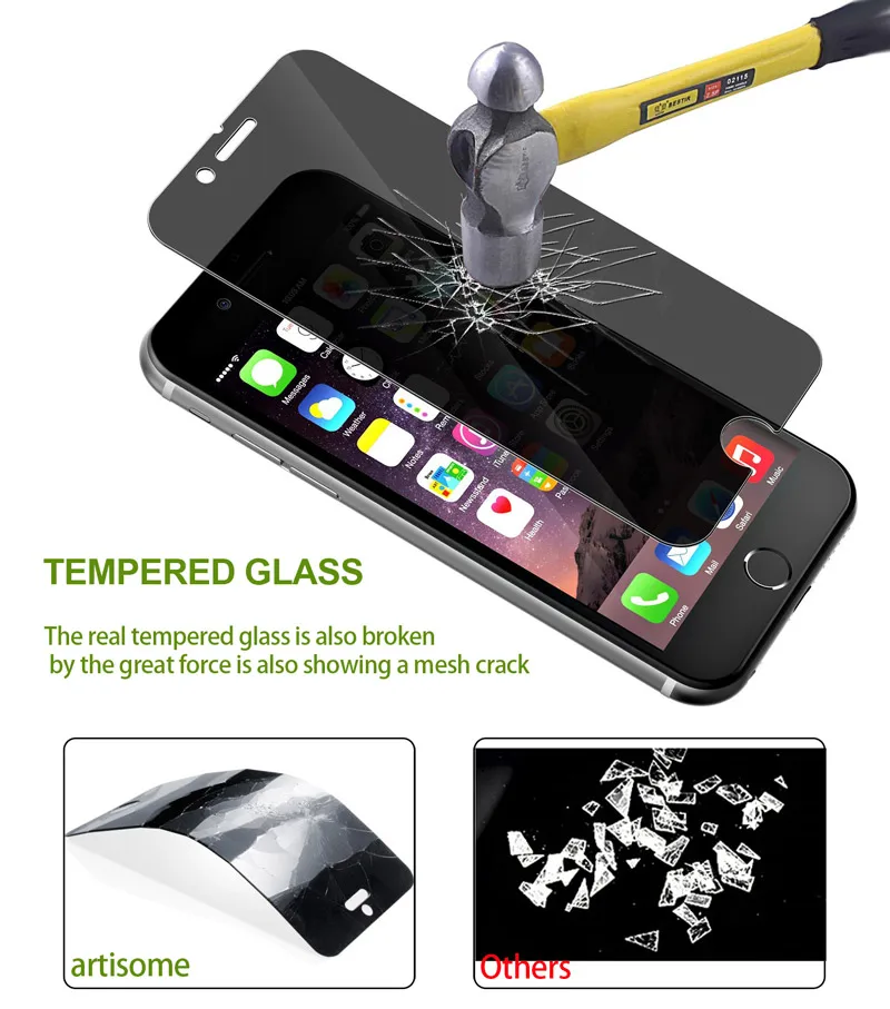 Privacy Anti-Spy Glass iPhone 5S 5 SE 5C 6 6S 7 8 Plus Tempered Glass