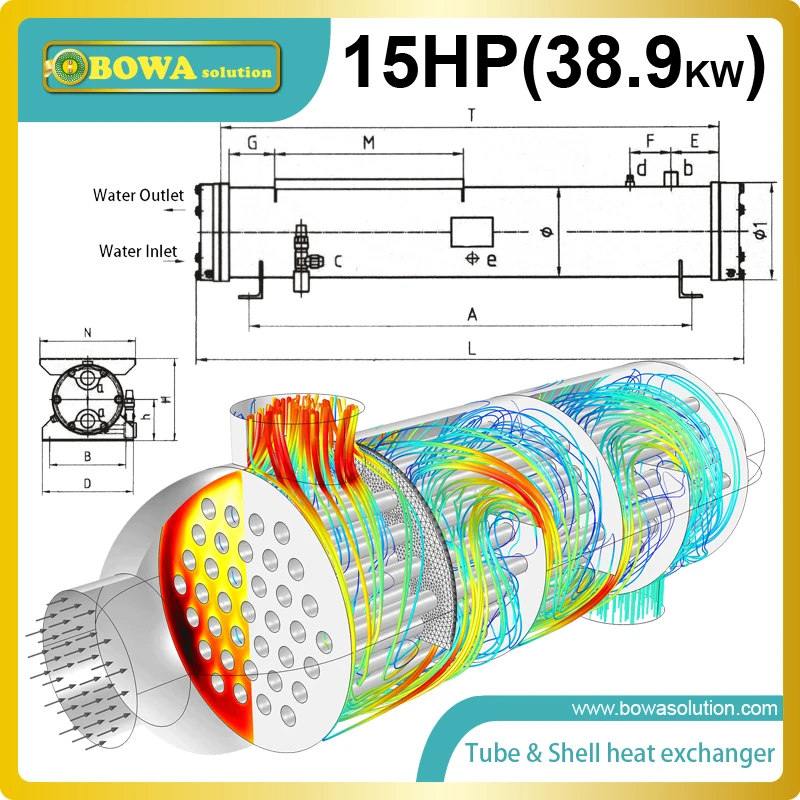 

Tube & Shell heat exchanger delivers reliable heat transfer performance by utilizing a high turbulence and counter flow