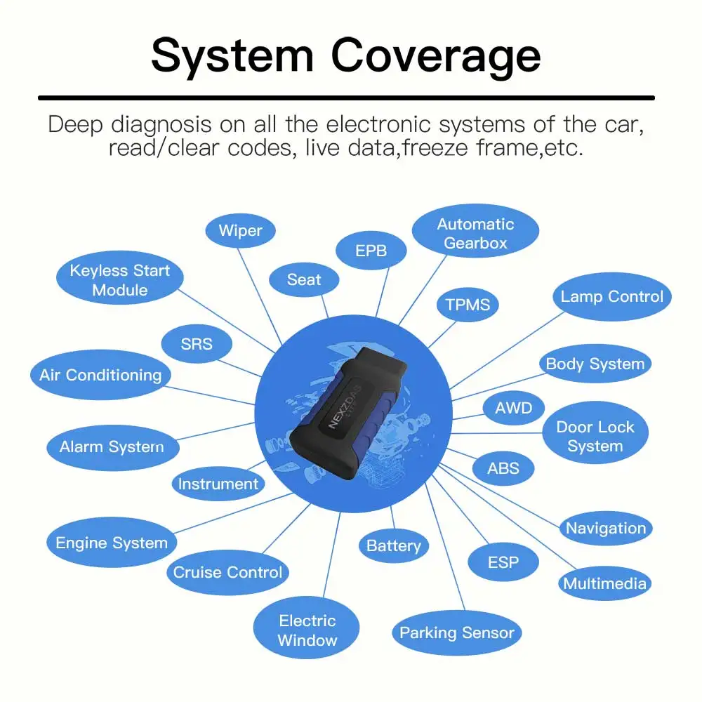 HUMZOR NexzDAS لايت كامل نظام OBD2 ماسحة بلوتوث 4.2 12-24 V السيارات أداة تشخيصية شاملة