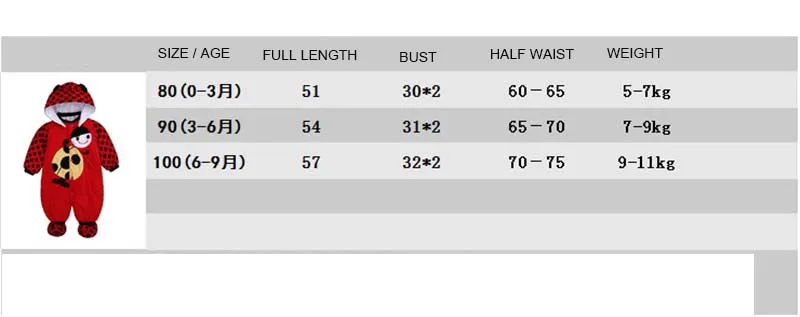 От 0 до 9 месяцев; сезон осень-зима; Комбинезоны для маленьких мальчиков и девочек; милые плотные теплые комбинезоны с капюшоном; одежда для младенец