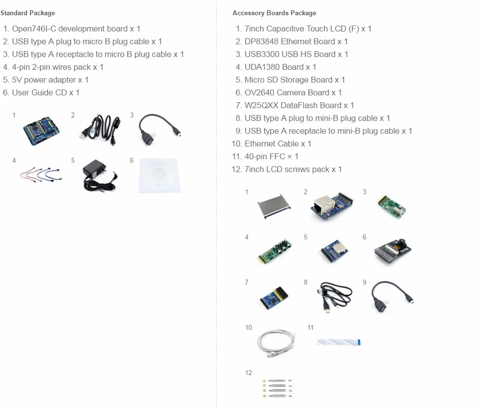 Waveshare Open746I-C STM32 макетная плата комплект для STM32F746IGT6 MCU Cortex-M7 32-битный интегрирует различные стандартные интерфейсы