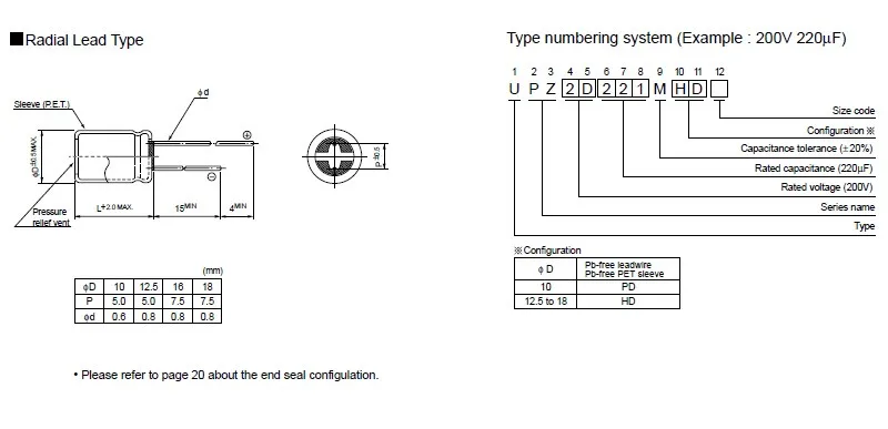 5 шт. 82 мкФ 200 в NICHICON PZ 10x30 мм высокий пульсационный ток 200V82uF алюминиевый электролитический конденсатор