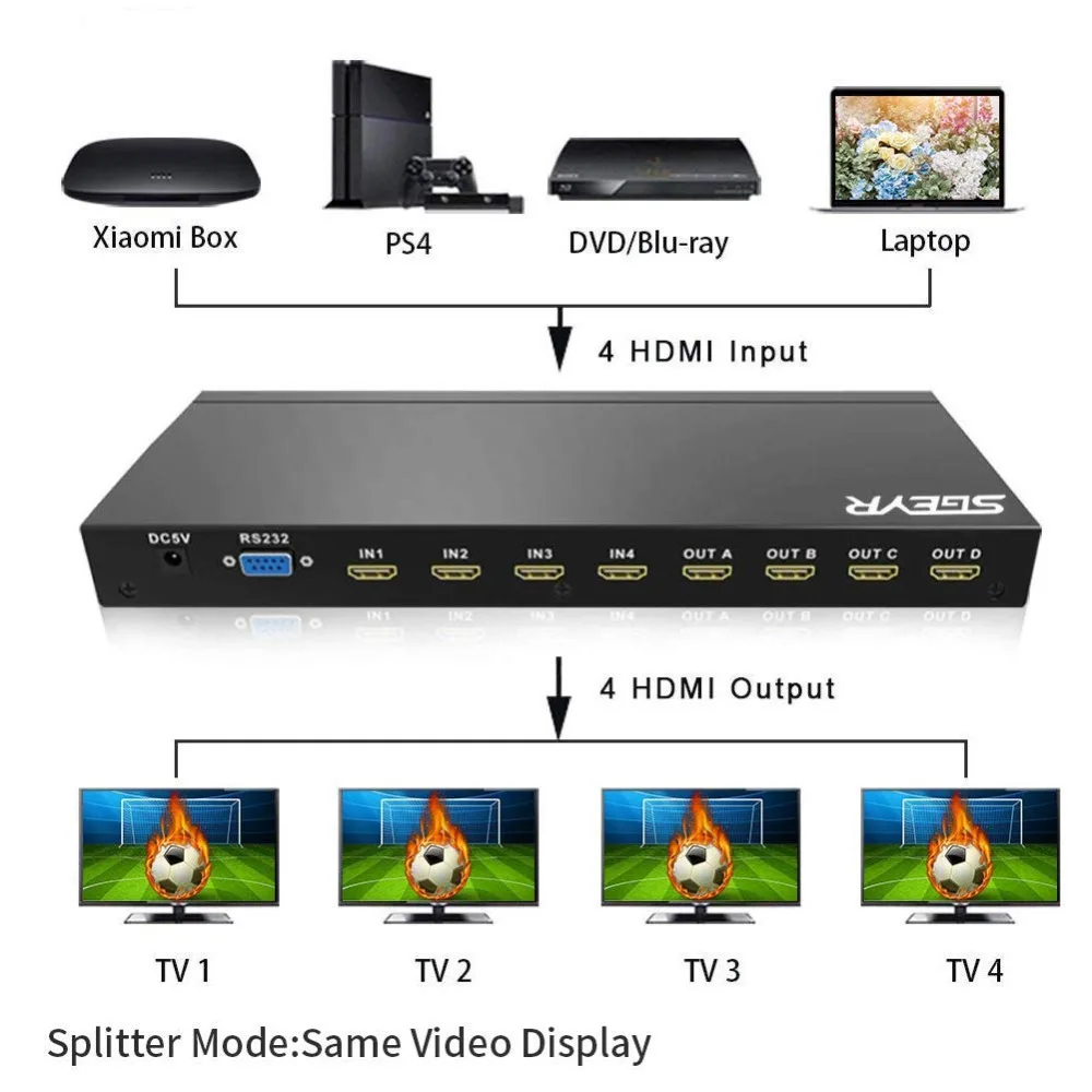 HDMI True Matrix SGEYR 4x4 HDMI Matrix Switch Splitter 4 input 4 output with Remote control RS232 Support Full 3D 1080P HDCP1.3 HDMI True Matrix SGEYR 4x4 HDMI Matrix Switch Splitter 4 input 4 output with Remote control RS232 Support Full 3D 1080P HDCP1.3