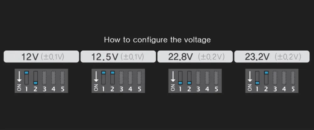 voltage-configuration-pmp