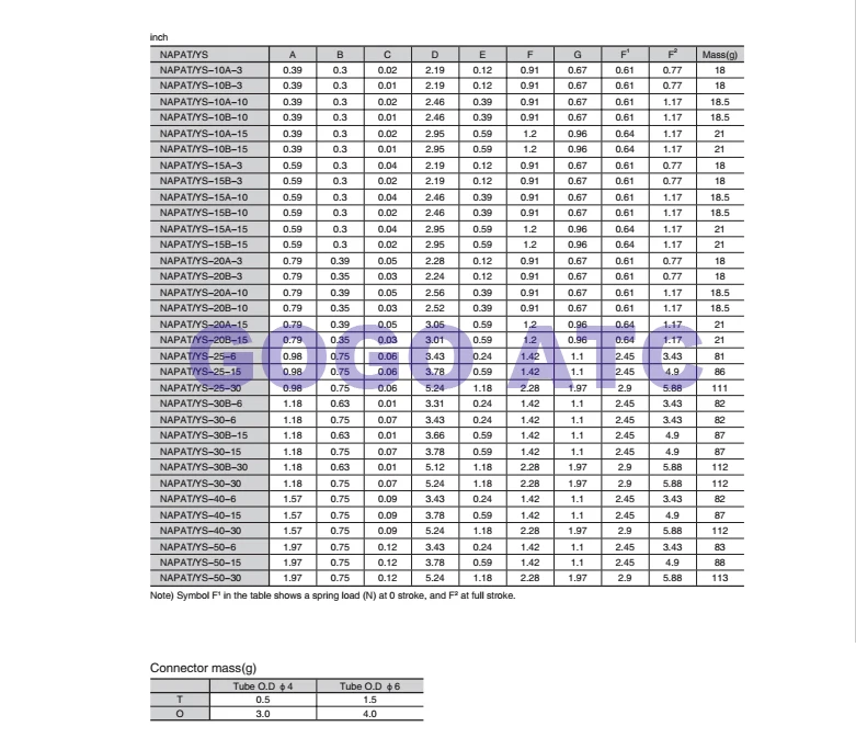 QQ20181031133952