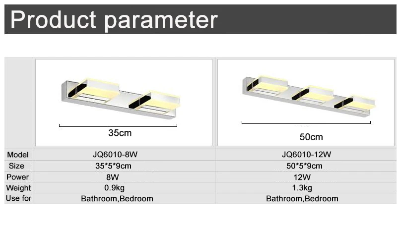 LED Mirror Light- (8)
