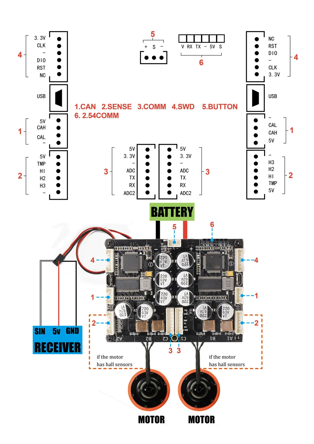 HGLRC-Flipsky Dual FSESC4.20 ESC Pro Switch Plus на основе VESC с анодированным алюминиевым радиатором DIY аксессуары запасные части