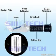 6 шт. в партии ручной освещения масло 1.3330-1.3848ND рефрактометр RND027N/УВД