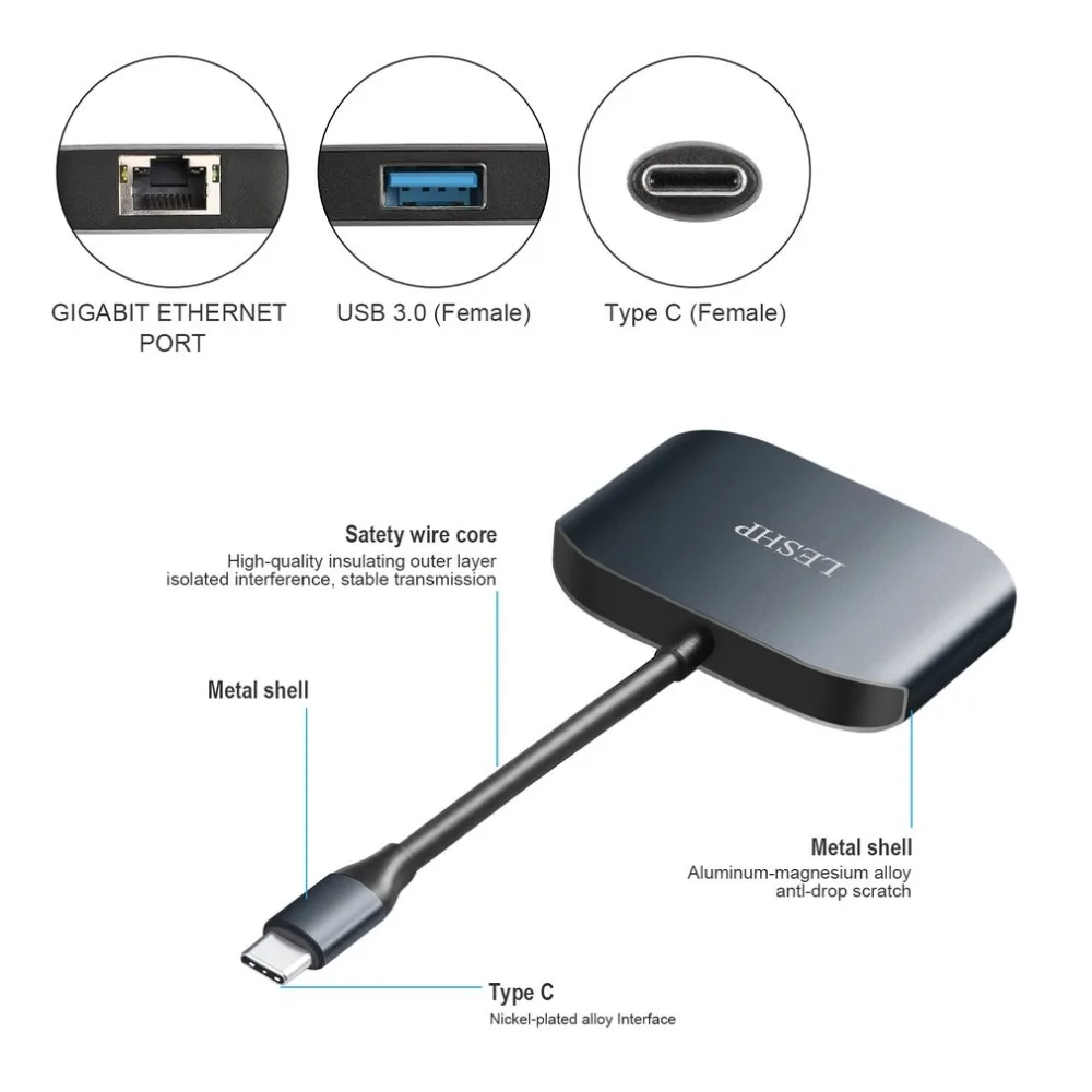 Тип C USB-C Gigabit Ethernet и USB 3,0 преобразователь концентратора кабель адаптер RJ45 10/100/1000 Мбит/с локальной сети Порты и разъёмы Тип-C устройства