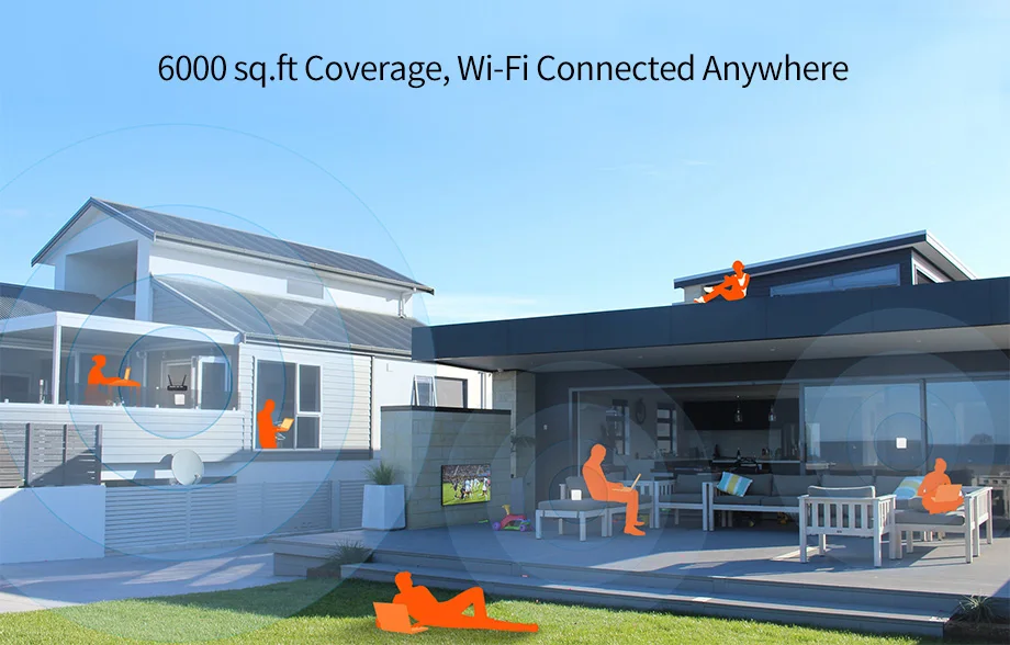 Tenda MW6 беспроводная WiFi система с 11AC 2,4G/5,0 GHz WiFi беспроводной маршрутизатор и повторитель, приложение дистанционное управление