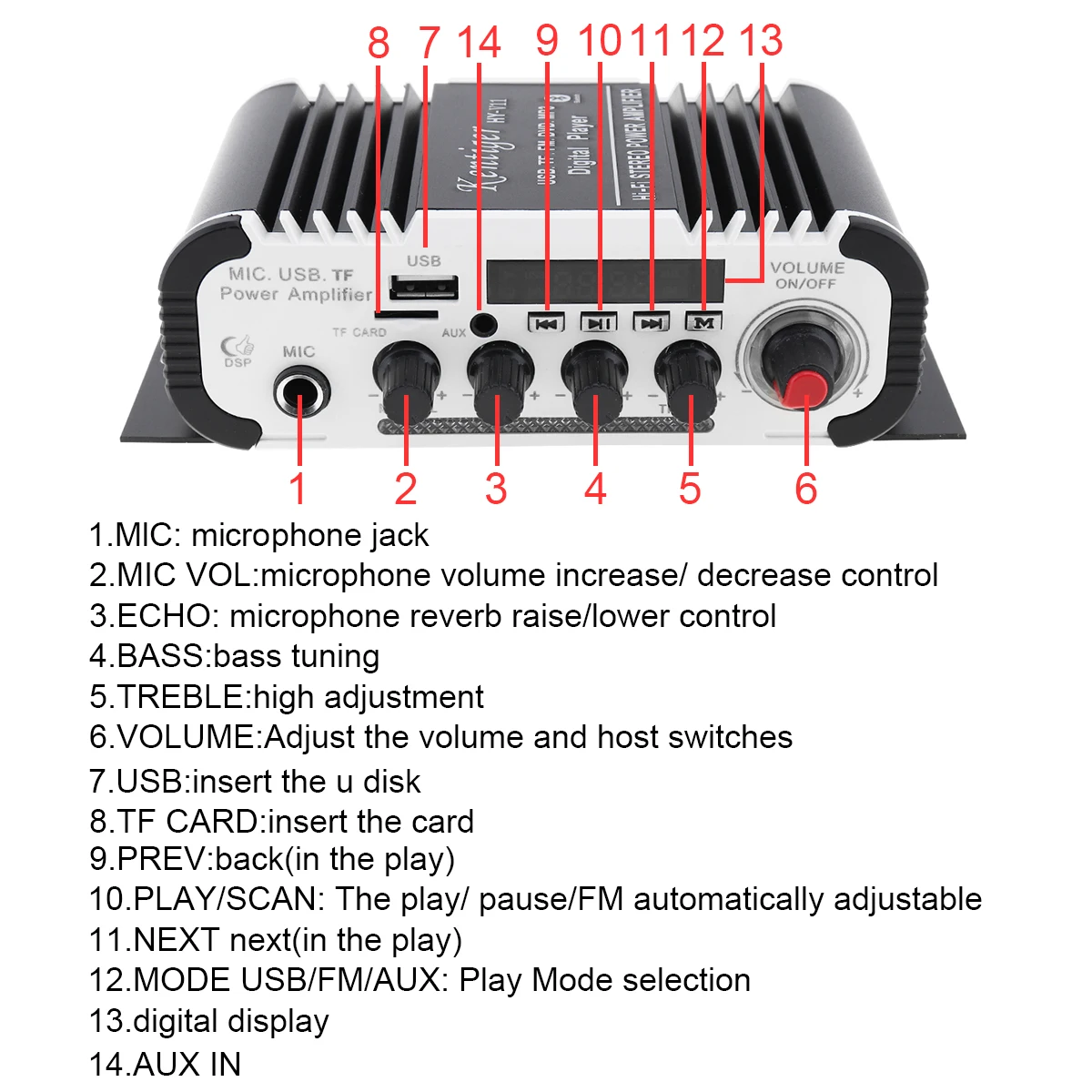 Fm-радио приемник 2CH Hi-Fi Bluetooth автомобильный аудио усилитель мощности fm-радио плеер SD USB DVD MP3 вход для автомобиля мотоцикла дома