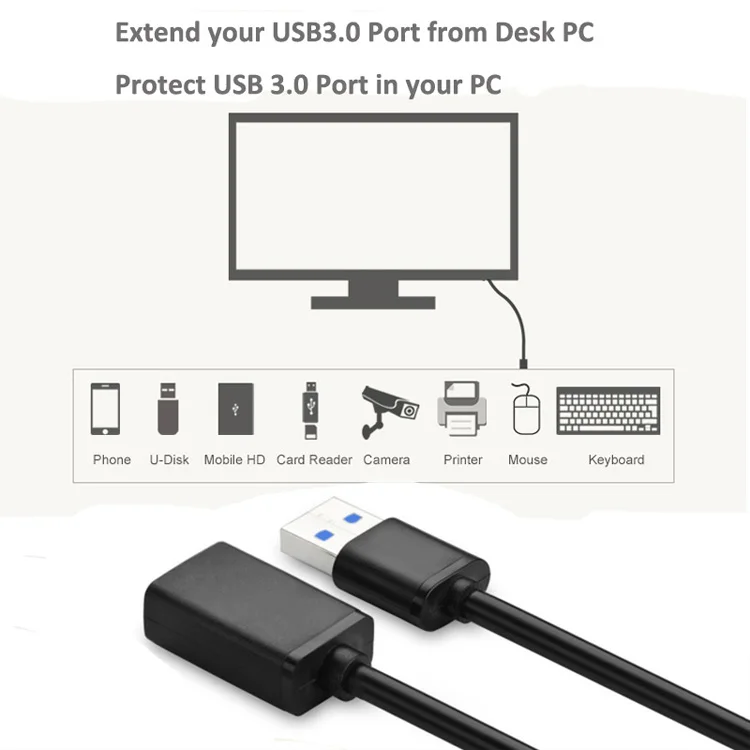 usb 3.0 extension cable (3)