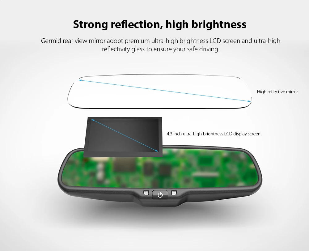 Germid Новое 4,3 'TFT lcd OEM зеркало заднего вида с идеальным ночным видением, HDR циклическая камера DVR Запись, Автоматическое затемнение