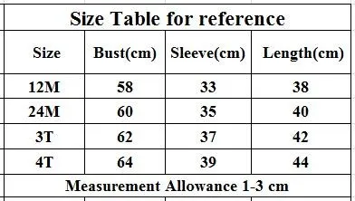 size