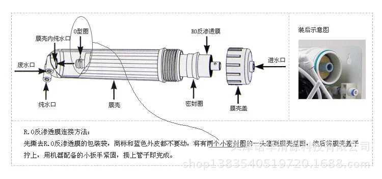 Qingyuan 75GRO пленка 75 галлонов машина обратного осмоса мембранный фильтр 2012-75 г RO пленка