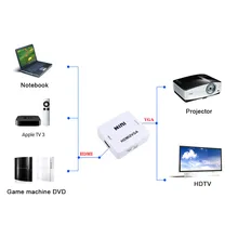 Kebidumei yeni MINI 1080 P adaptörü dönüştürücü konektörü ses HDMI ile uyumlu VGA PC Laptop HDTV için projektör